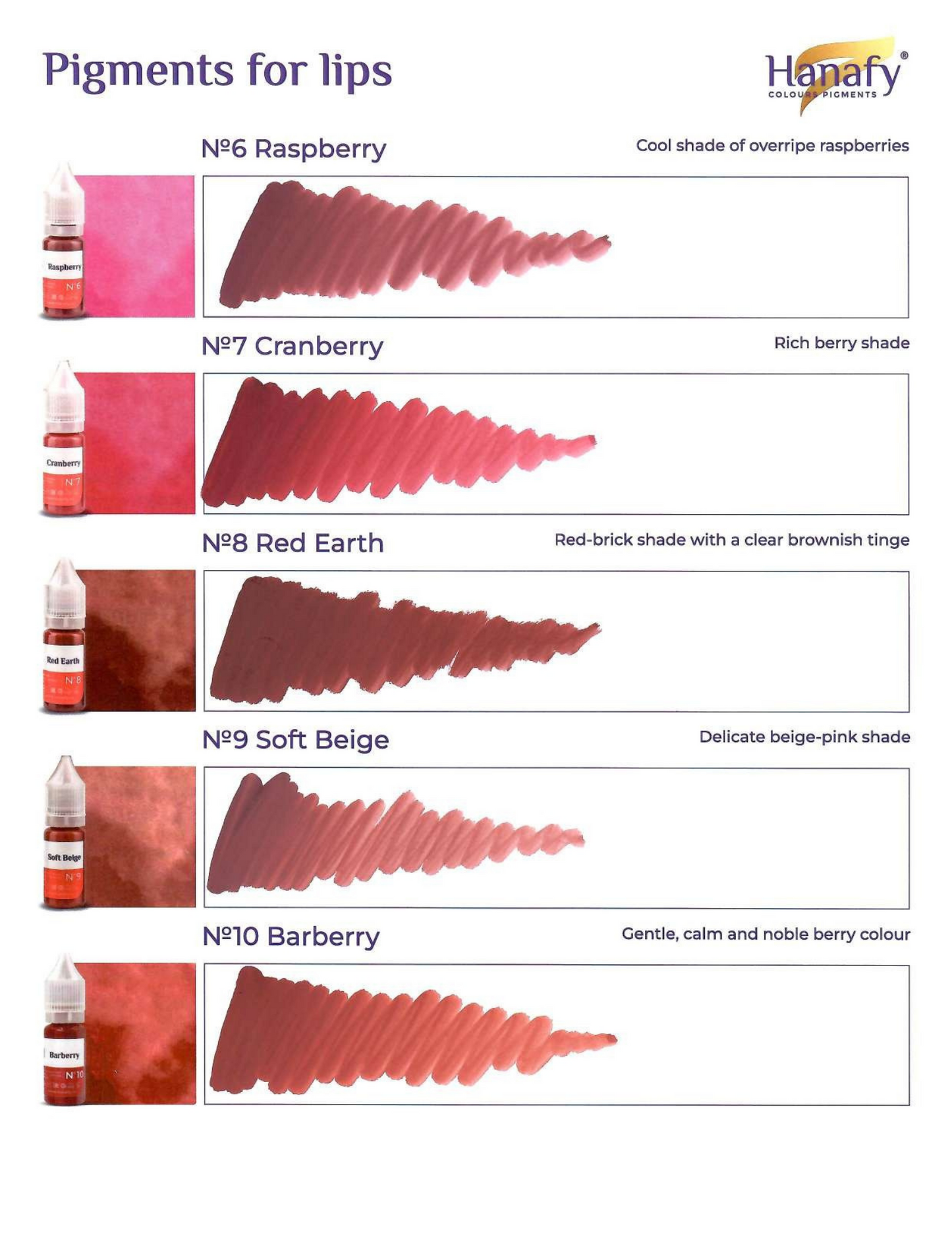 №7 CRANBERRY