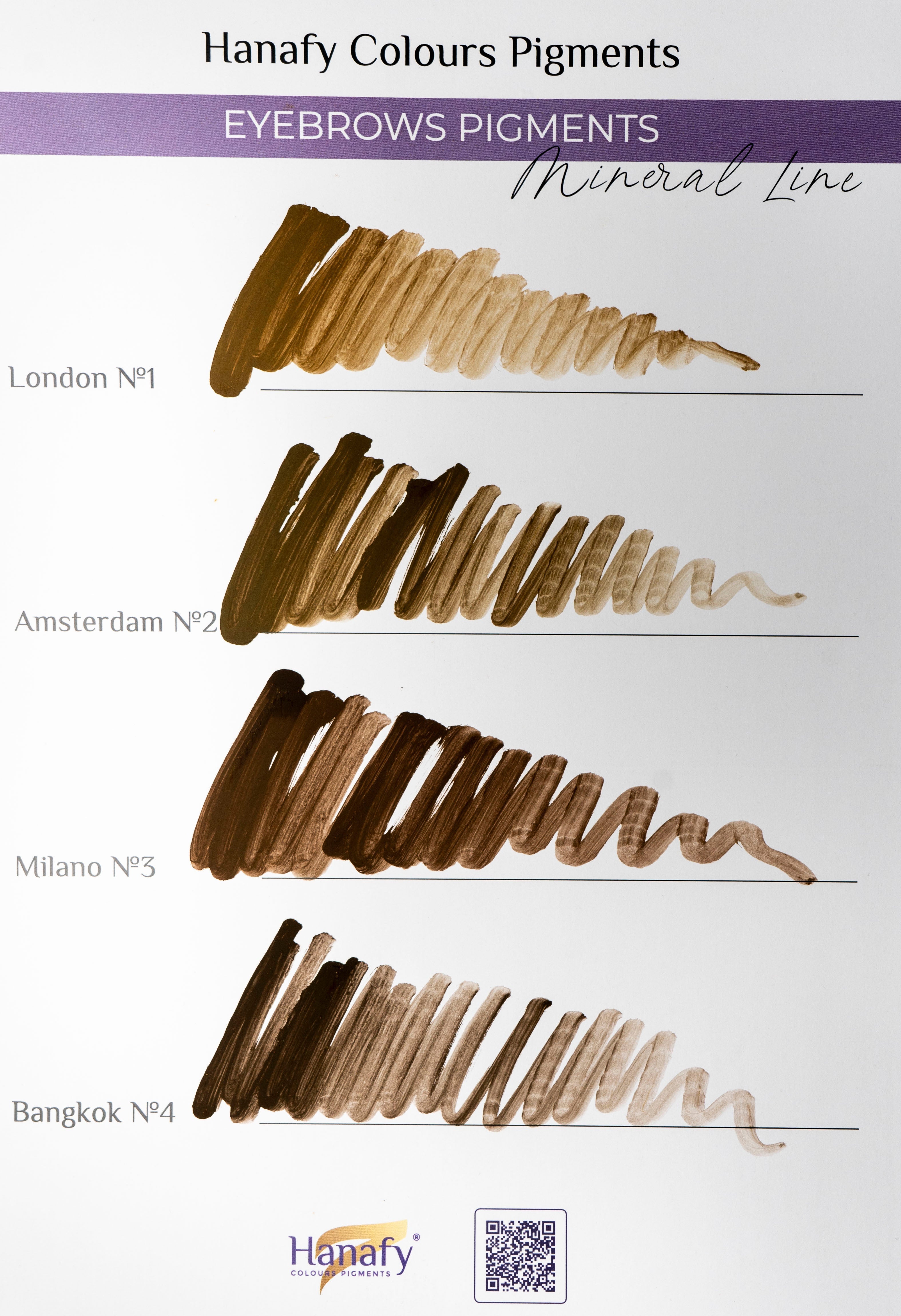№3 MILANO