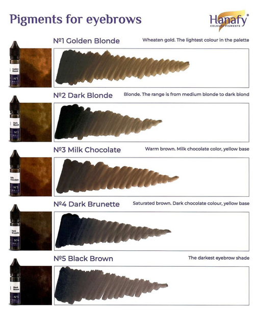 №5 BLACK BROWN